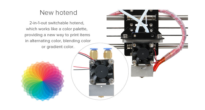 File:Geeetech Prusa I3 M201 3D printer11.jpg