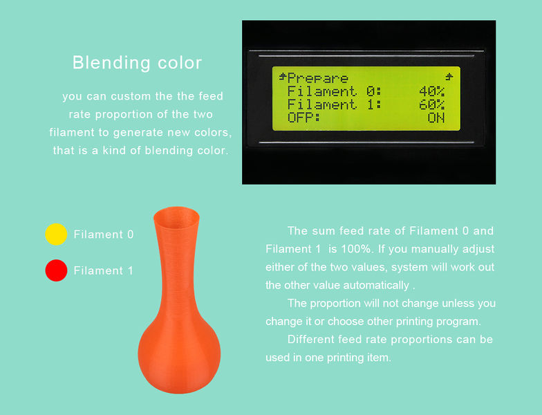 File:Geeetech Prusa I3 M201 3D printer13.jpg