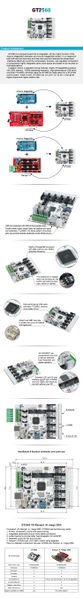 File:GT2560 FEATURE PAGE.jpg