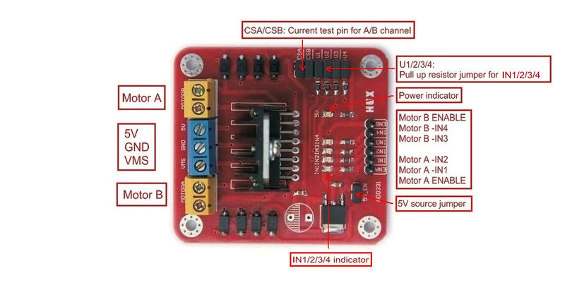 File:L298N diagram1.jpg