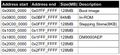 Thumbnail for version as of 06:00, 3 July 2012