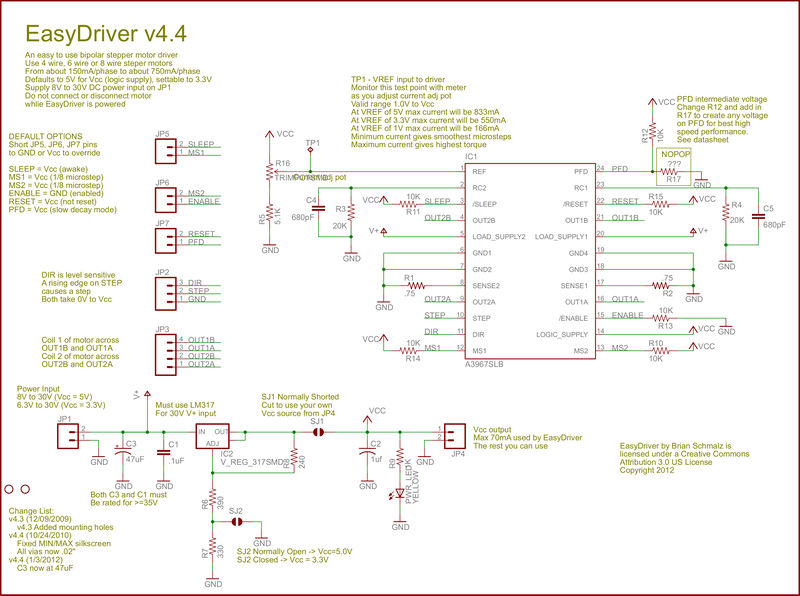 File:EasyDriver v44.jpg