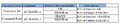 Thumbnail for version as of 09:39, 22 October 2014